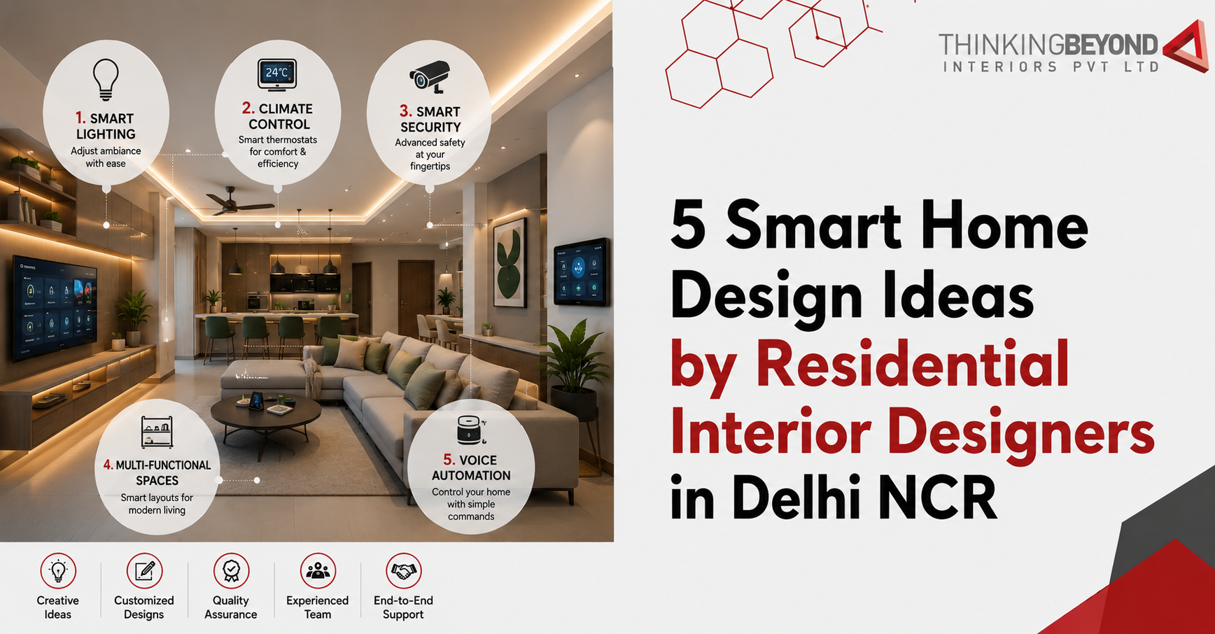 Things To Know Before Hiring The Best Interior Designing Company In India